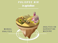 Polispec In agriculture